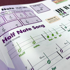 Notasium'S Note-Making for Piano Lesson Book for Kids!